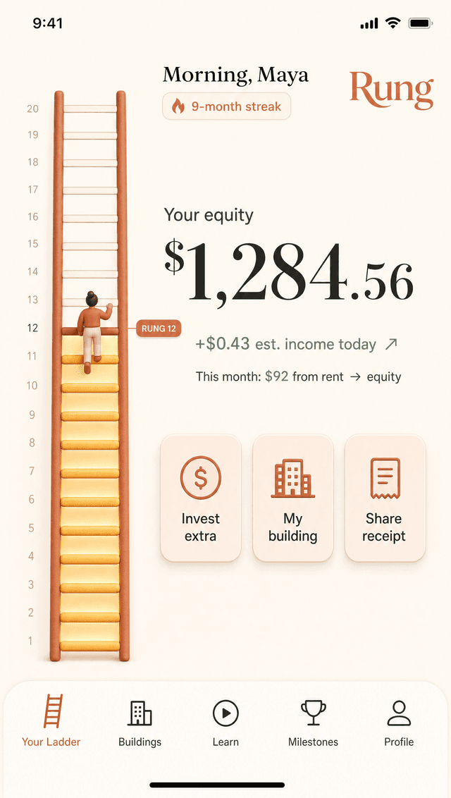 Rung app dashboard showing equity contributions scheduled alongside rent